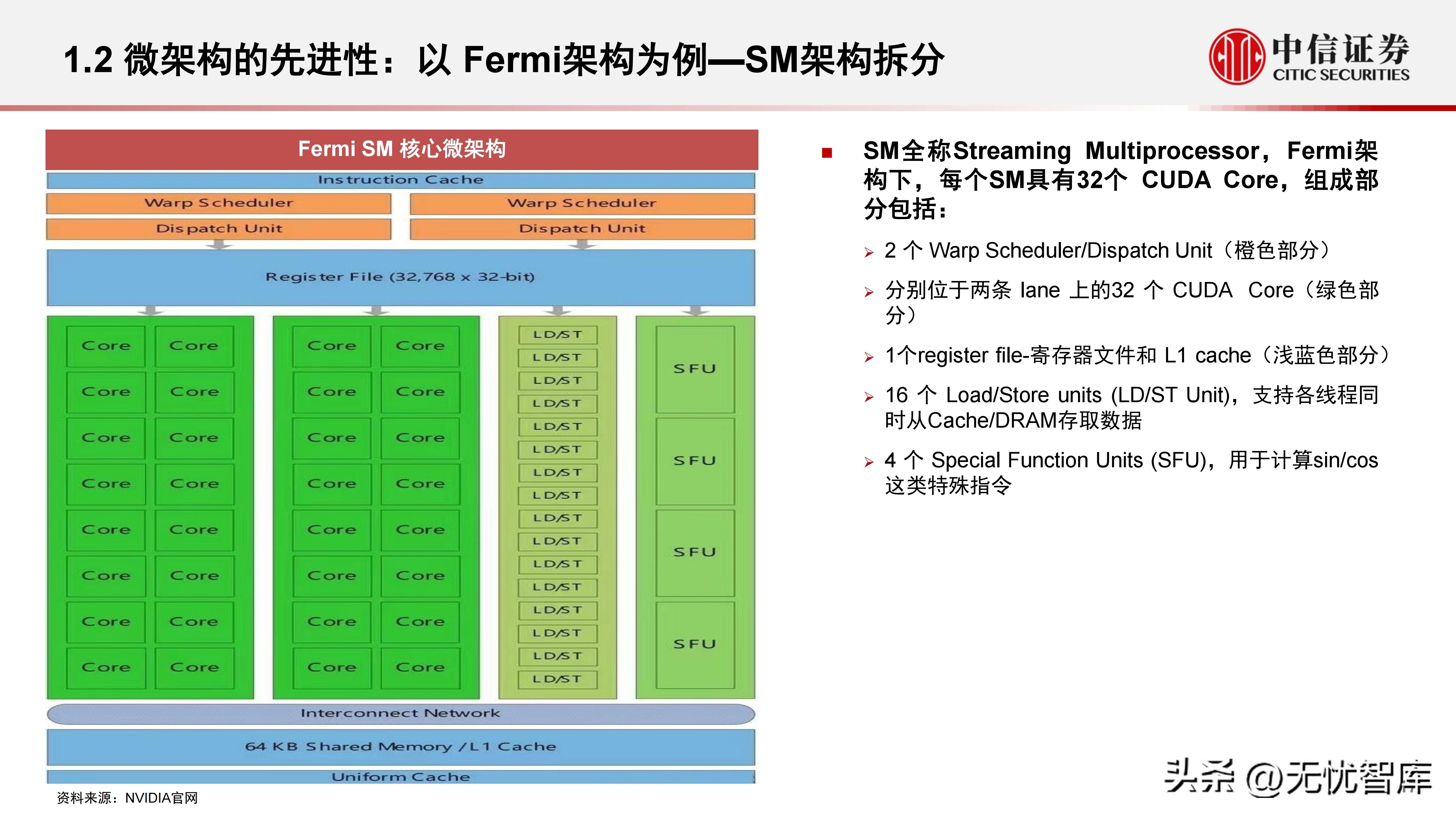 计算机产业研究报告,中国gpu深度报告