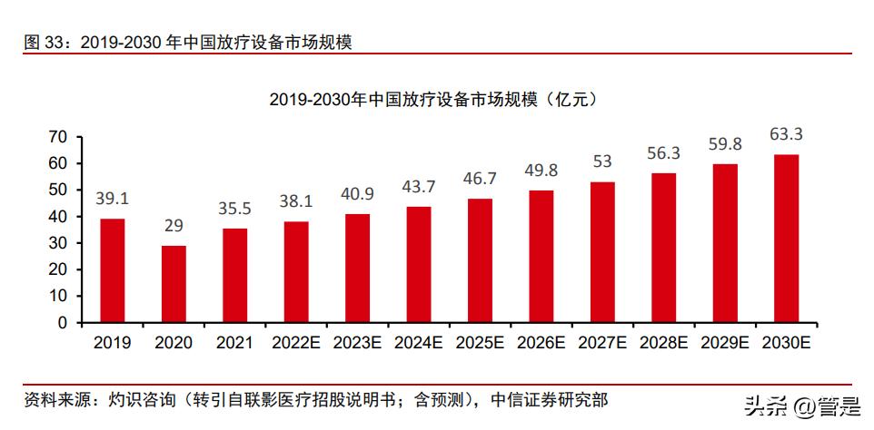 濂曠憺绉戞妧鐮旀姤,濂曠憺绉戞妧娣卞害鍒嗘瀽2021