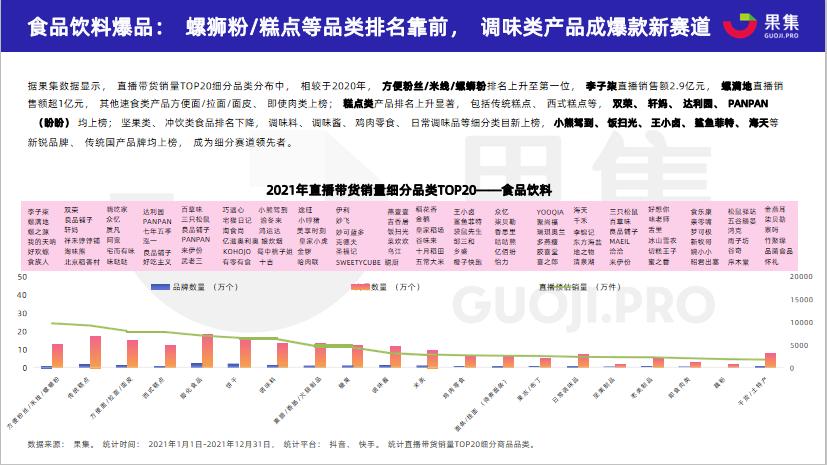复盘直播总结,直播复盘的4个层次