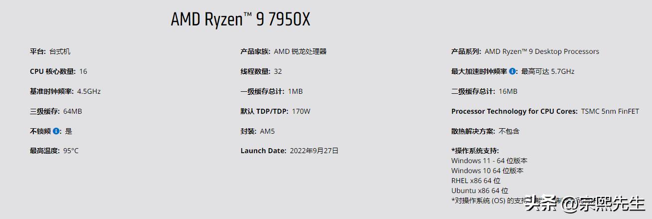 锐龙97950x温度,锐龙97950x核心电压