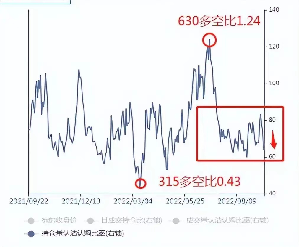 午评中国反弹行情,午评中国股市暴跌