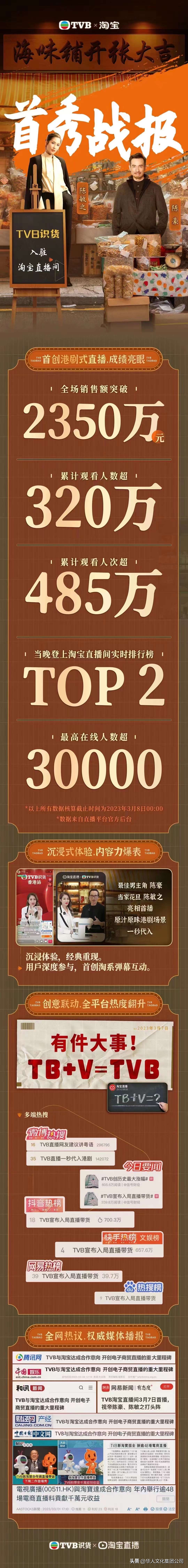 tvb识货下一期什么时候开播的,tvb识货港式甄选港星严选区别