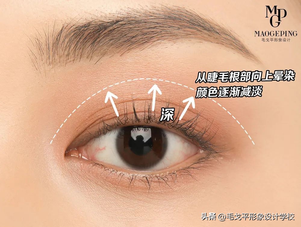 眼影化妆公式,新手一抹成型眼影最简单抹法