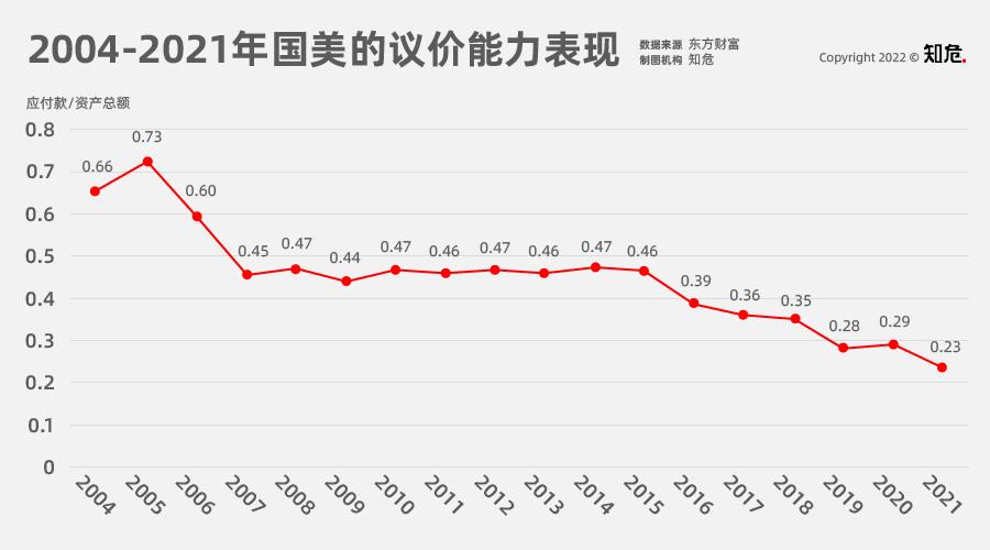 时代抛弃了国美电器，曾经的首富黄光裕也救不了