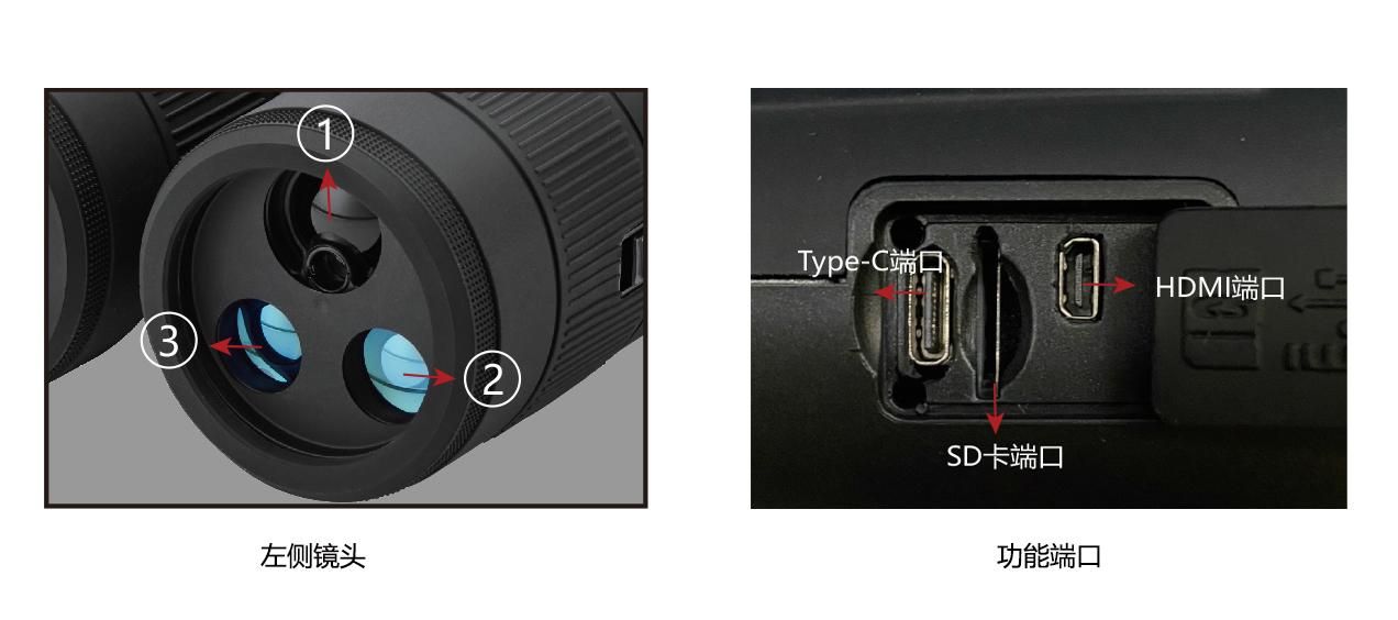 夜视仪真的能夜视吗,真正能夜视的夜视仪推荐