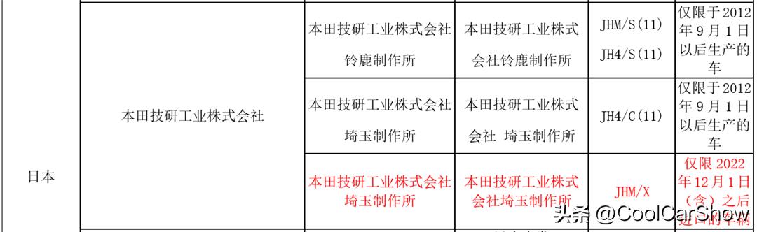全新一代思域type-r曝光 (全新一代思域type-r谍照曝光)
