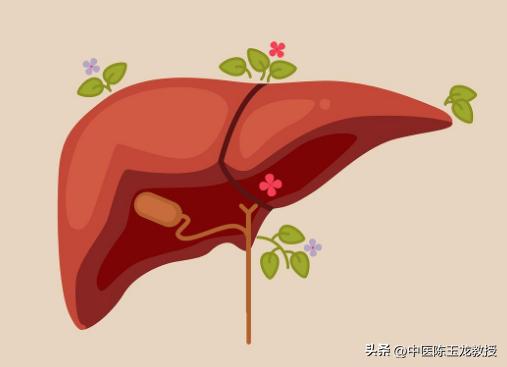 治鼻炎的经典方法,史上最全治鼻炎的方法
