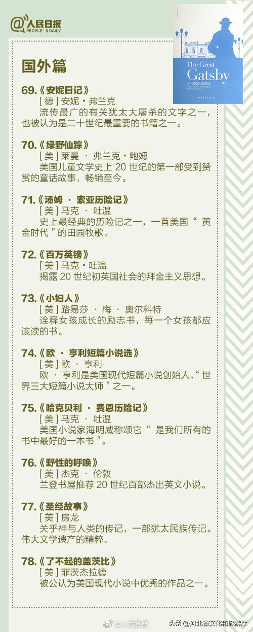 中国40本值得读的好书,人民日报推荐100本必读书目