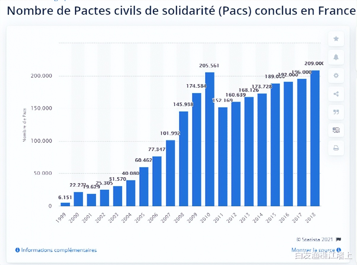 英国有婚介和婚托吗？