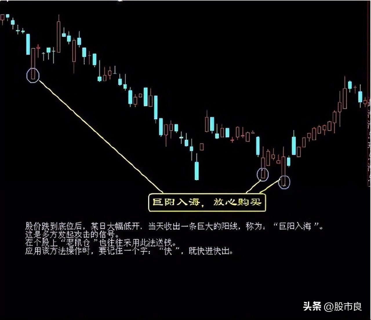 干货来了总结,干货来了营销人必看