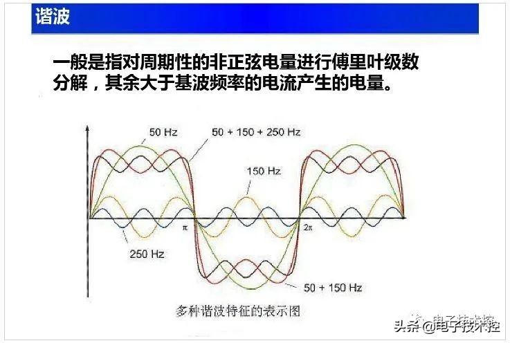 常见的电气基础知识,实用电路图大全及详解