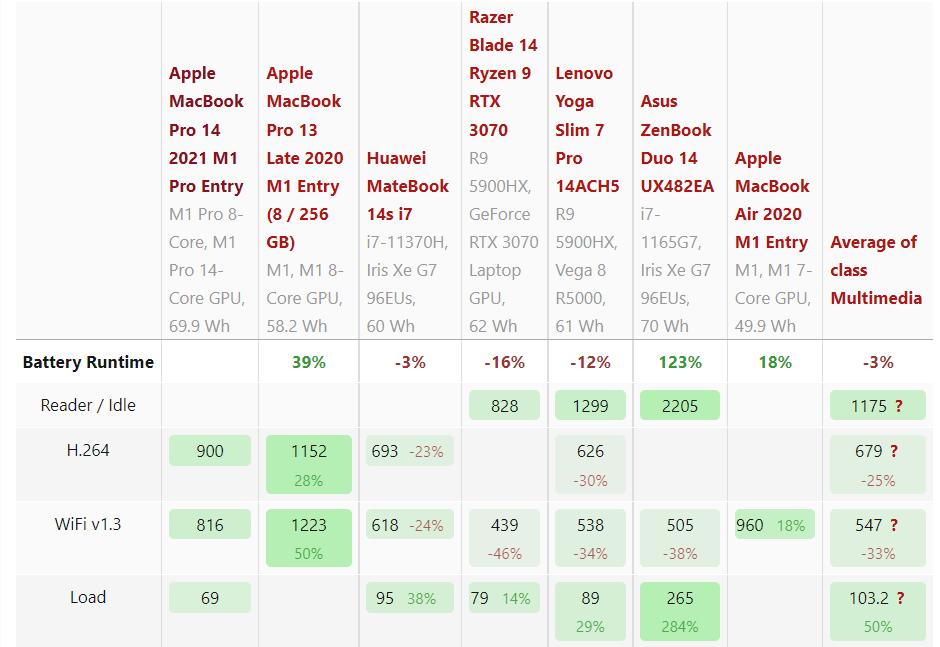 2019年出的五千多笔记本电脑推荐,五千到六千的一线笔记本电脑推荐
