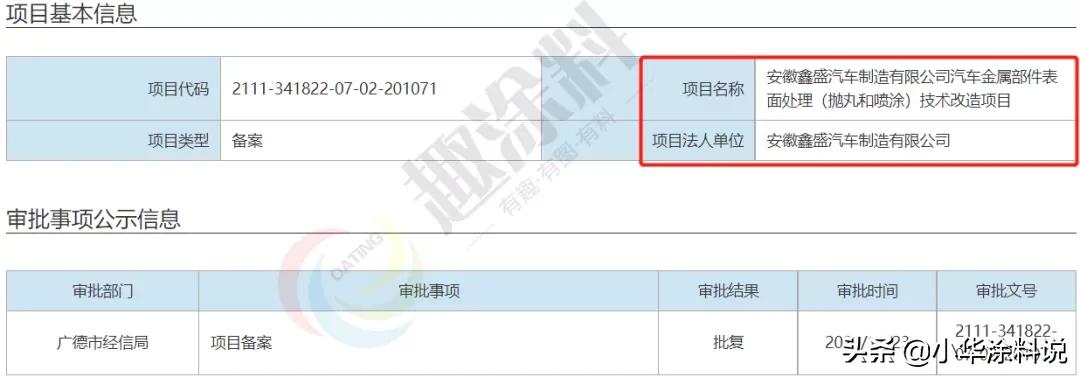 喷涂线生产计划,新增喷涂线需要审批吗