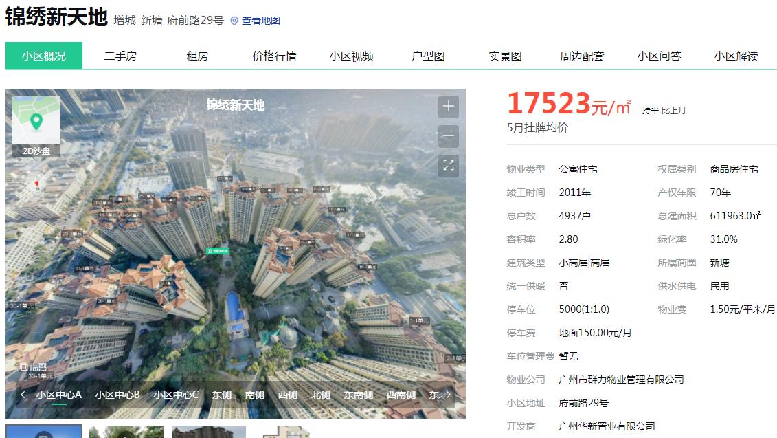 那些年我们错过的机会,那些年我们一起错过的房子厦门