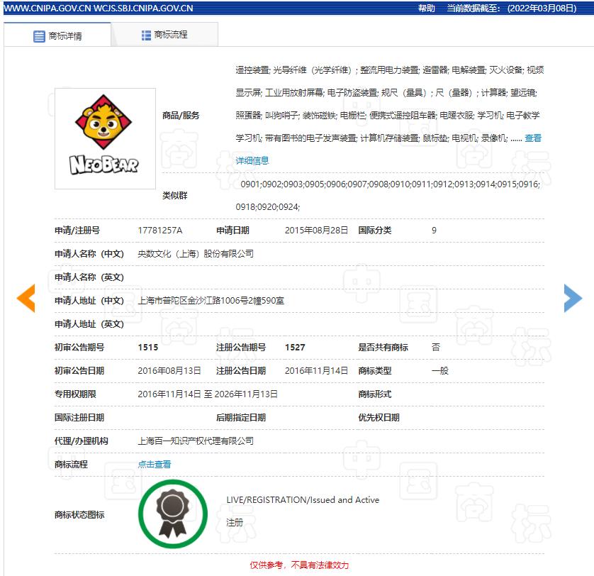 小熊尼奥摔倒了,小熊尼奥是真的吗