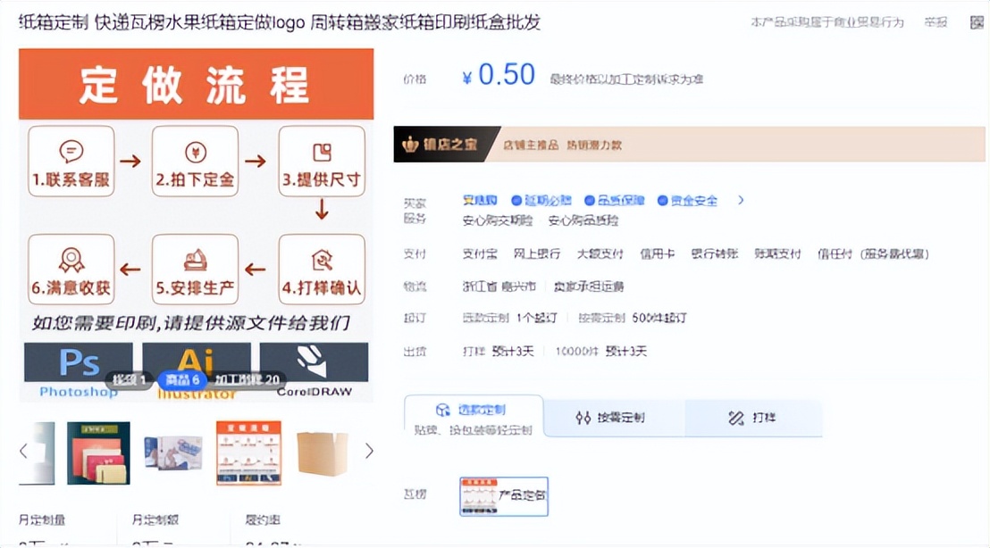 创业实战篇222春节赚钱系列（十四）