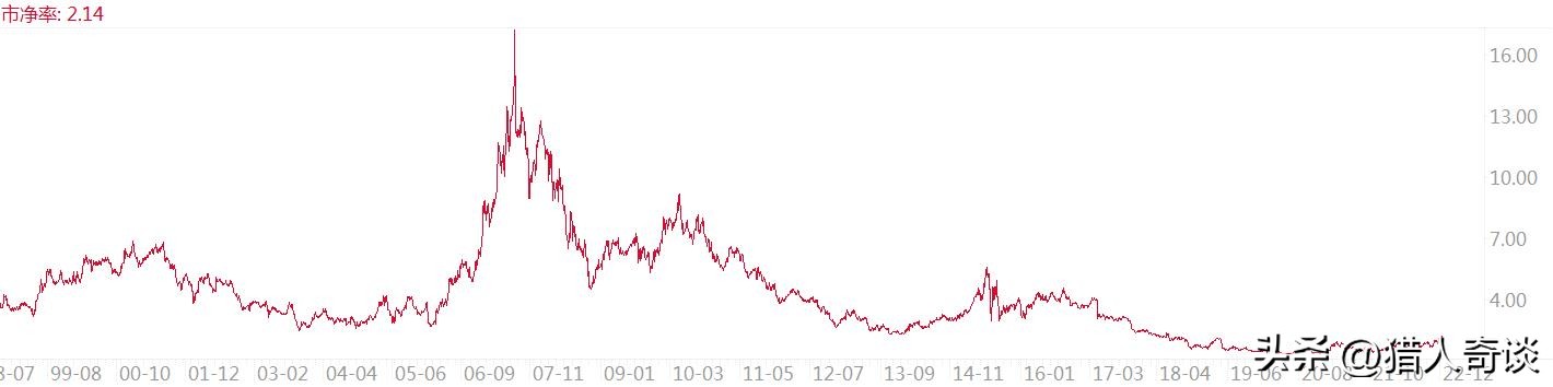 疫情三年后的旅游感悟,疫情三年后的旅行