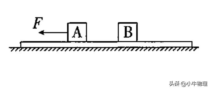 静摩擦力的有趣现象,静摩擦力的求法公式