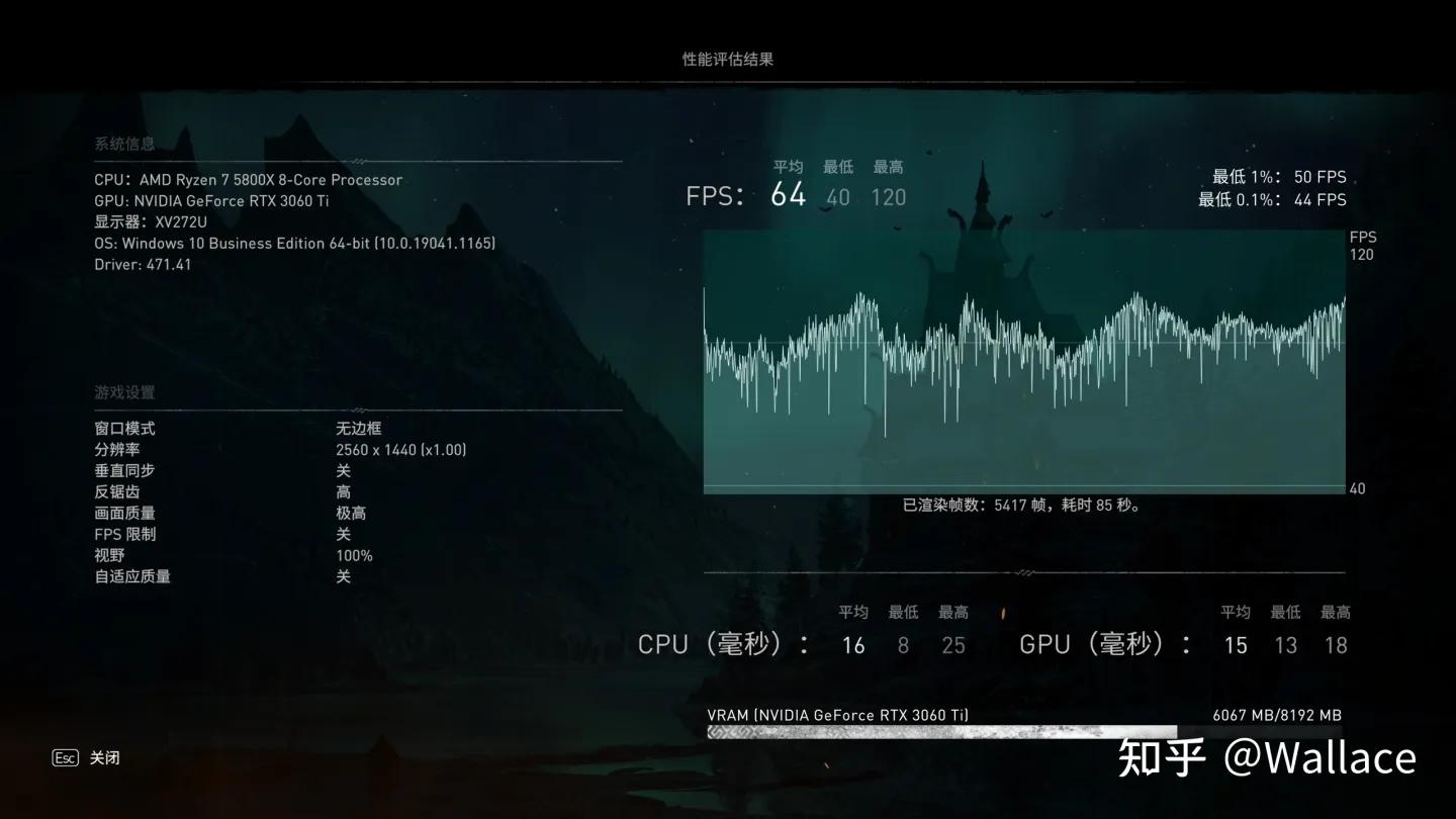 rtx3060ti显卡什么级别,矿卡rtx3060ti测评