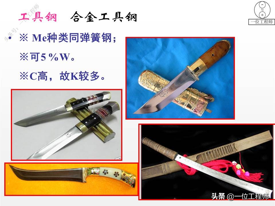 3种工具钢图解，刃具、模具和量具钢，64页介绍工具钢结构和特点