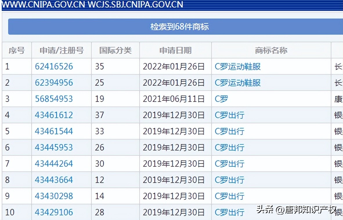 10年世界杯c罗梅西,世界杯梅西被恶意犯规