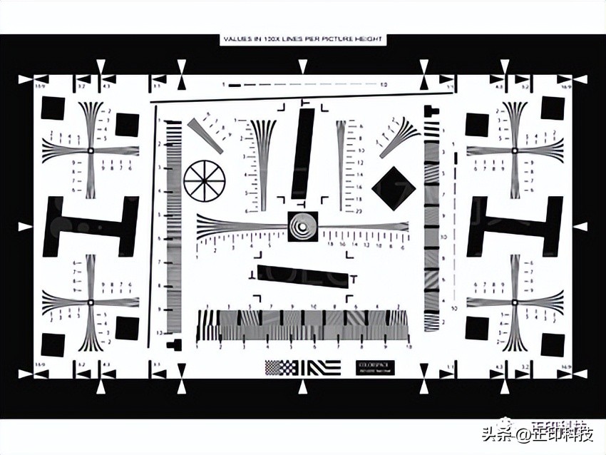 像质参数测试第六讲丨清晰度MTF