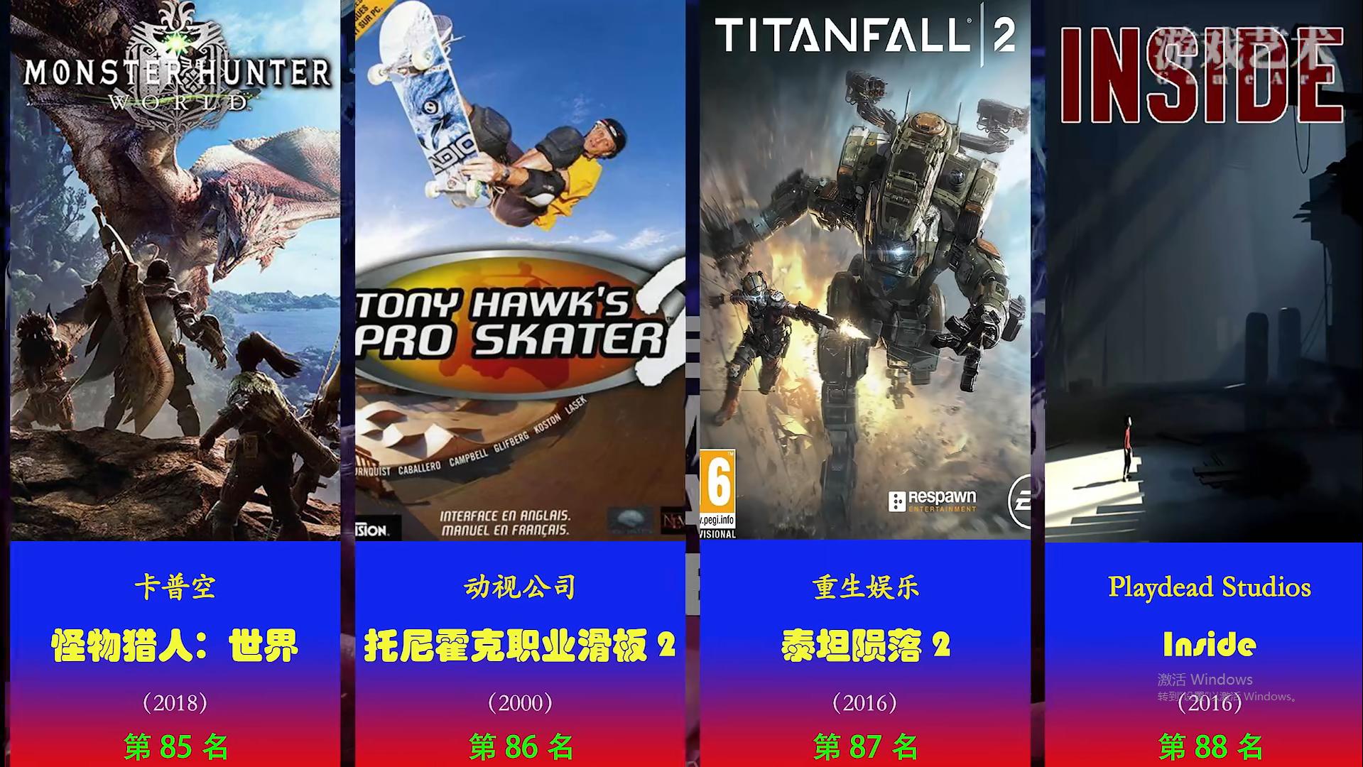 ign历史百大超级英雄排名,lol2018游戏排行榜