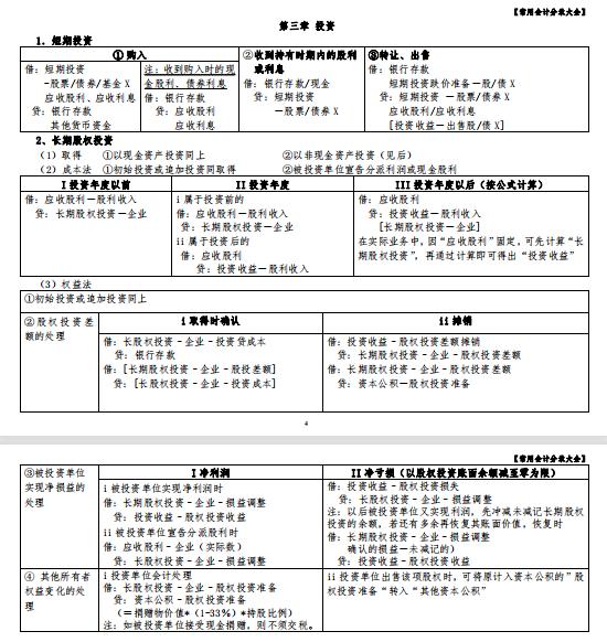 建筑行业会计新手分录完整版,保险行业会计账务处理及分录