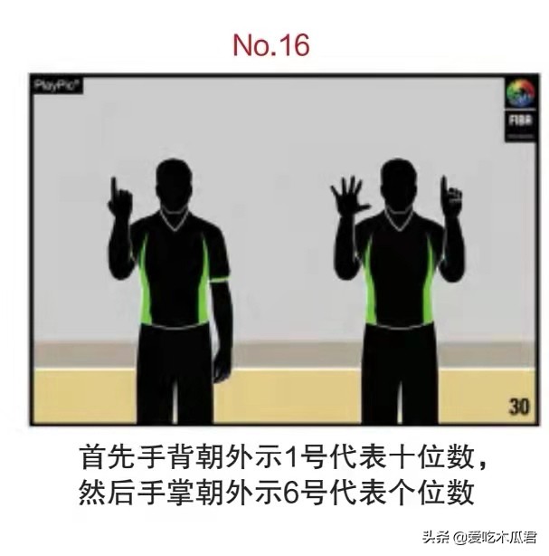 篮球裁判犯规手势报号,篮球裁判犯规帅气报号