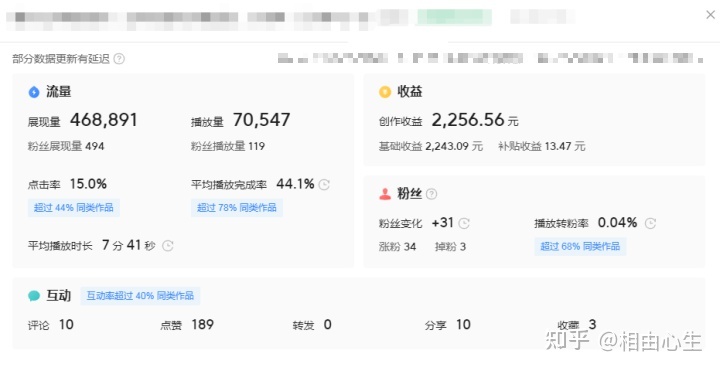 三分钟教你打造头条爆款,怎样才能写出头条爆款赚收益