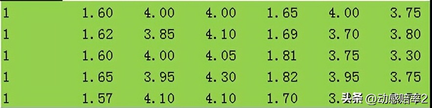 日韩竞彩赛事详解,8月3日竞彩足球结果