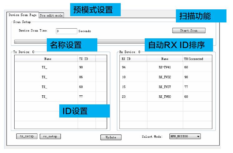 hdmi延长器品牌,hdmi延长器什么牌实惠