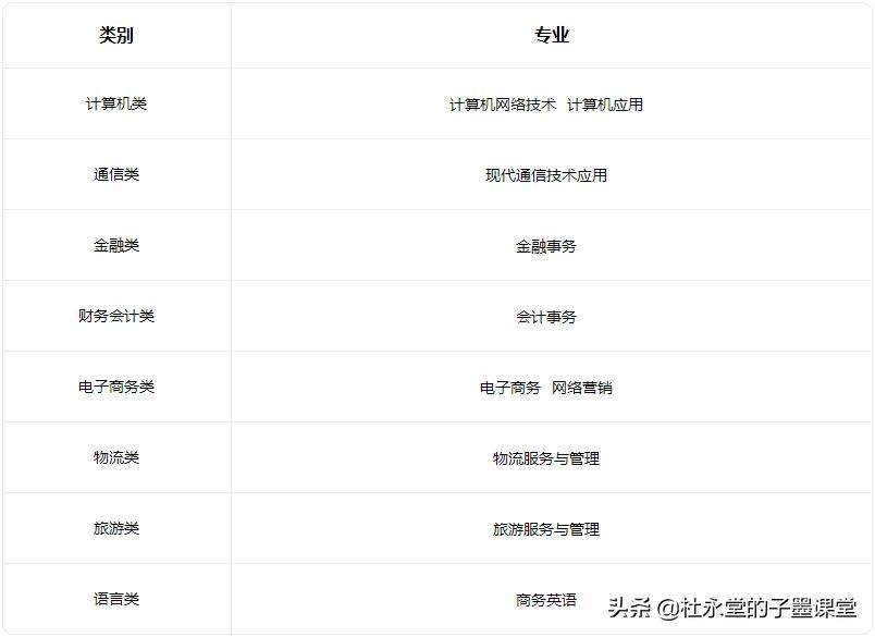 子墨老师讲教育,子墨老师视频