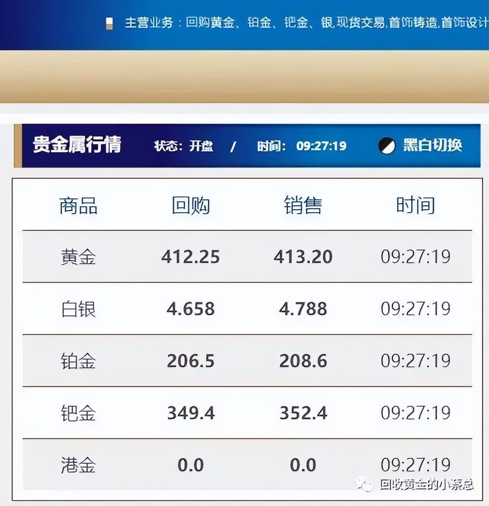 今日厦门黄金回收多少一克,今天黄金回收价格多少钱一克厦门