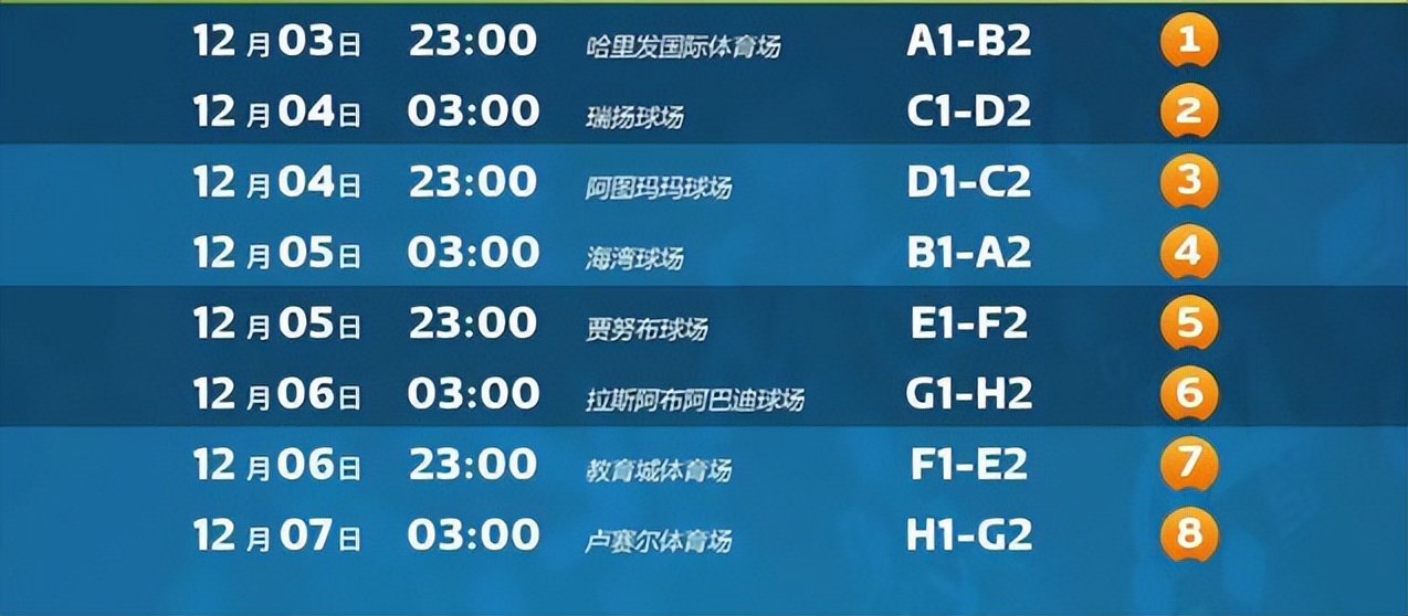2022世界杯赛程表第一场,2022世界杯赛程表淘汰赛时间