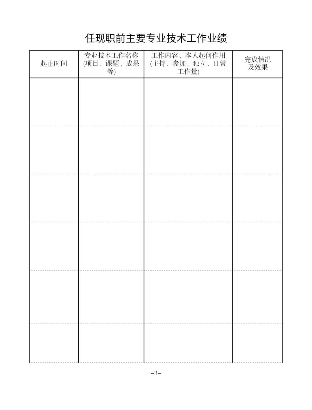 专业技术职务任职资格评审表,初级职务晋升