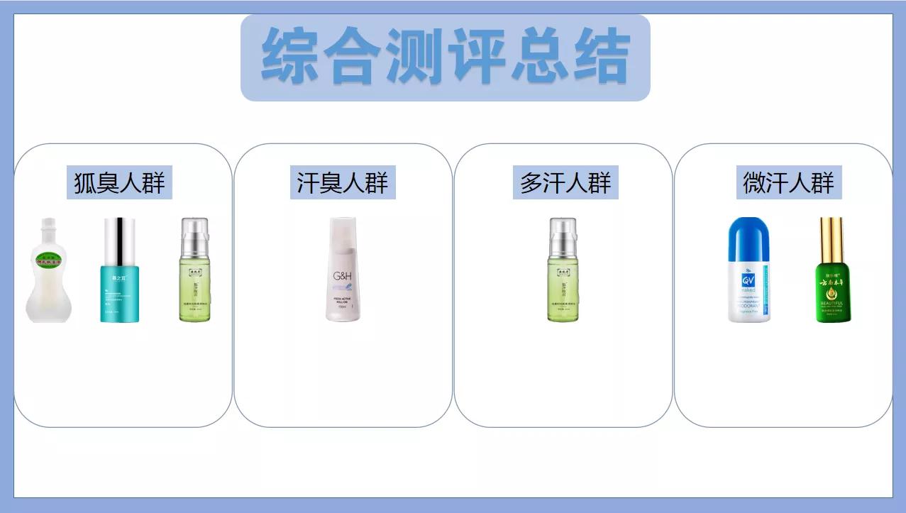 止汗露推荐测评止汗效果,止汗露推荐测评不过敏