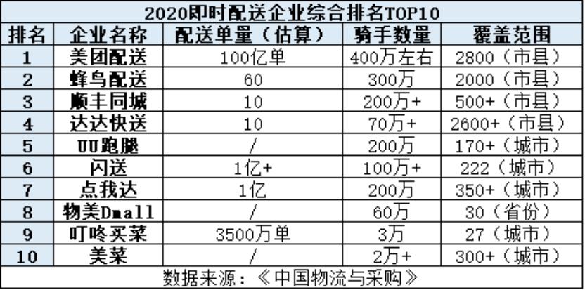 成功登陆深交所,成功登陆港交所