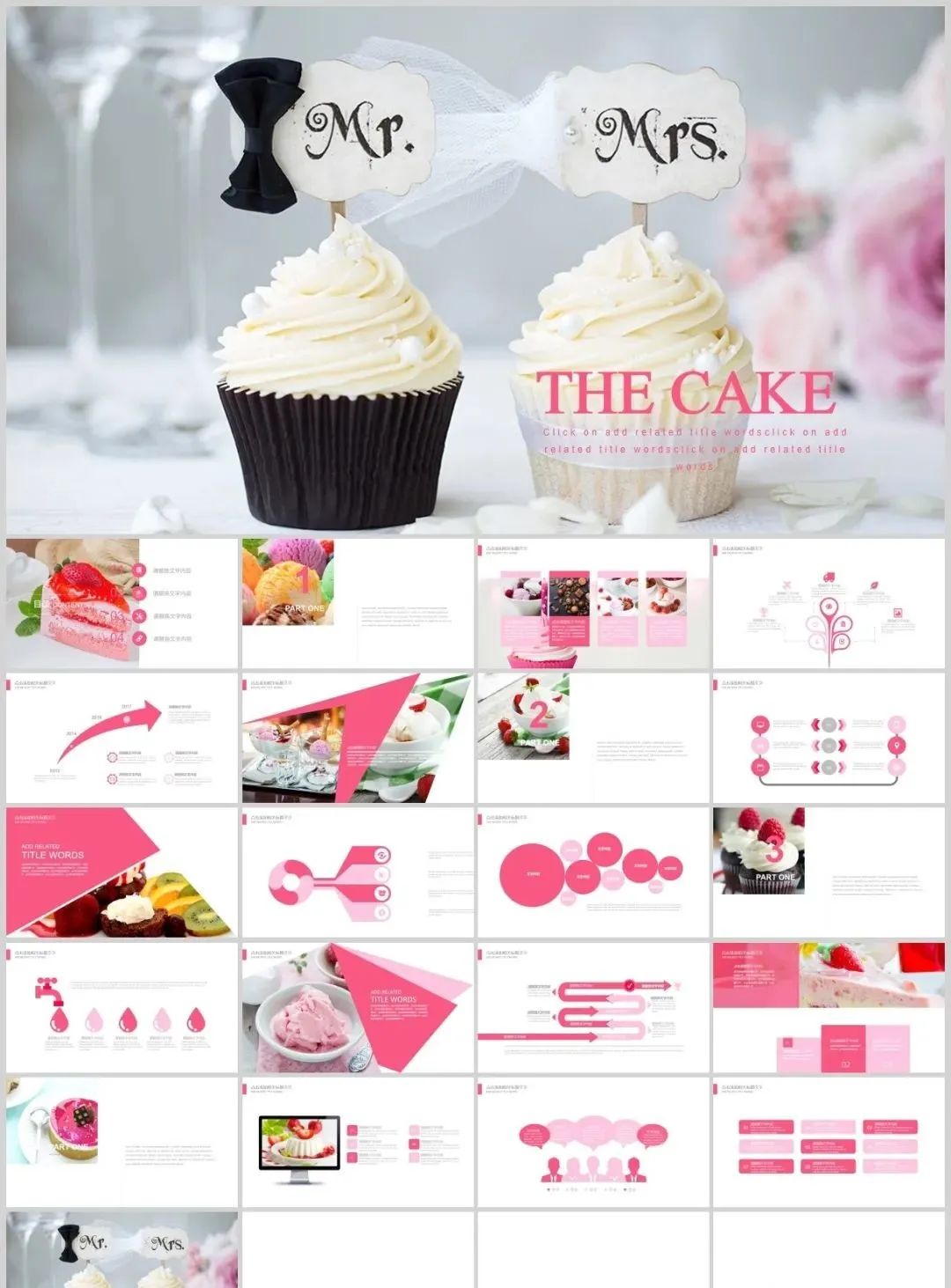 甜品食品ppt模板,甜品ppt模板教程