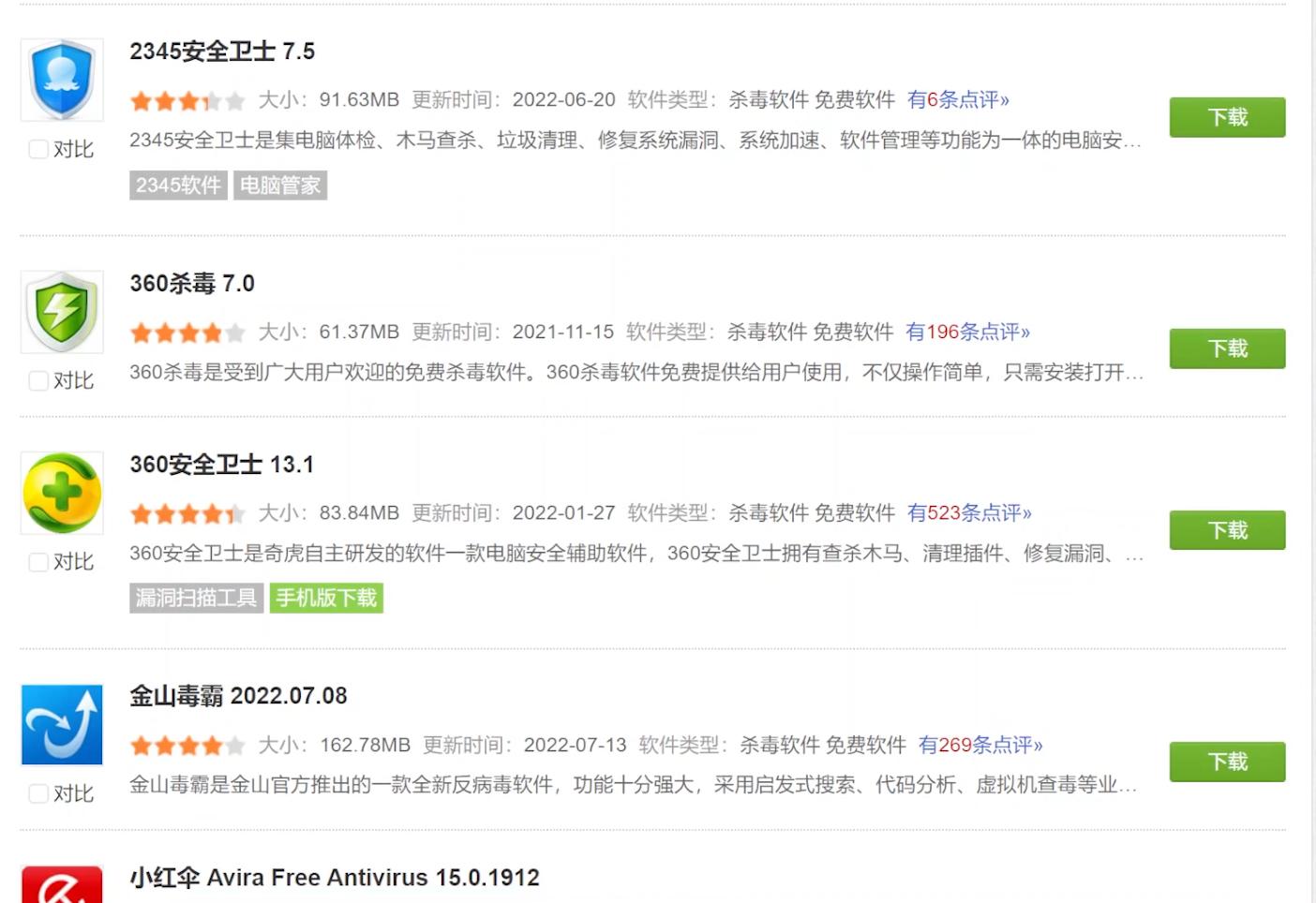 360安全卫士与qq电脑管家哪个更好,安全卫士和电脑管家可以同时用吗