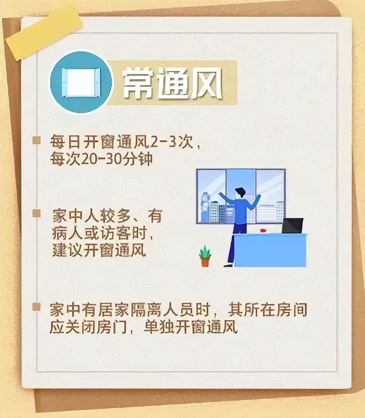 一天内5个朋友阳了！真是大号流感？老人怎么办？你担心的都在这