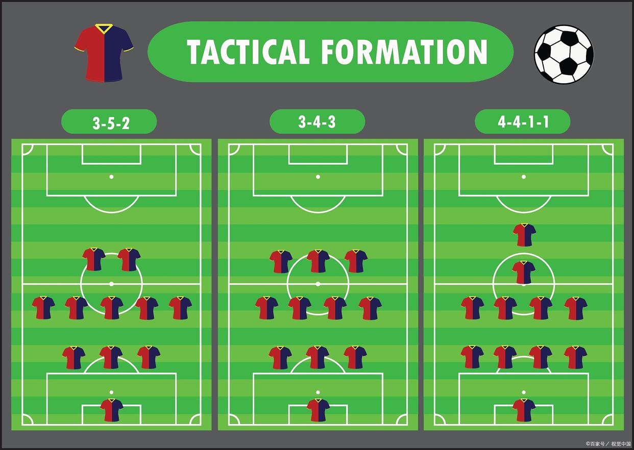 足球战术与阵型图解pdf,小学生足球战术阵型和分析