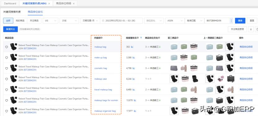 亚马逊关键词流量爆款打法,亚马逊主体关键词和搜索关键词