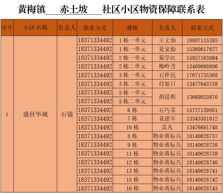 黄梅同城便民信息网,同城生活服务便民信息平台