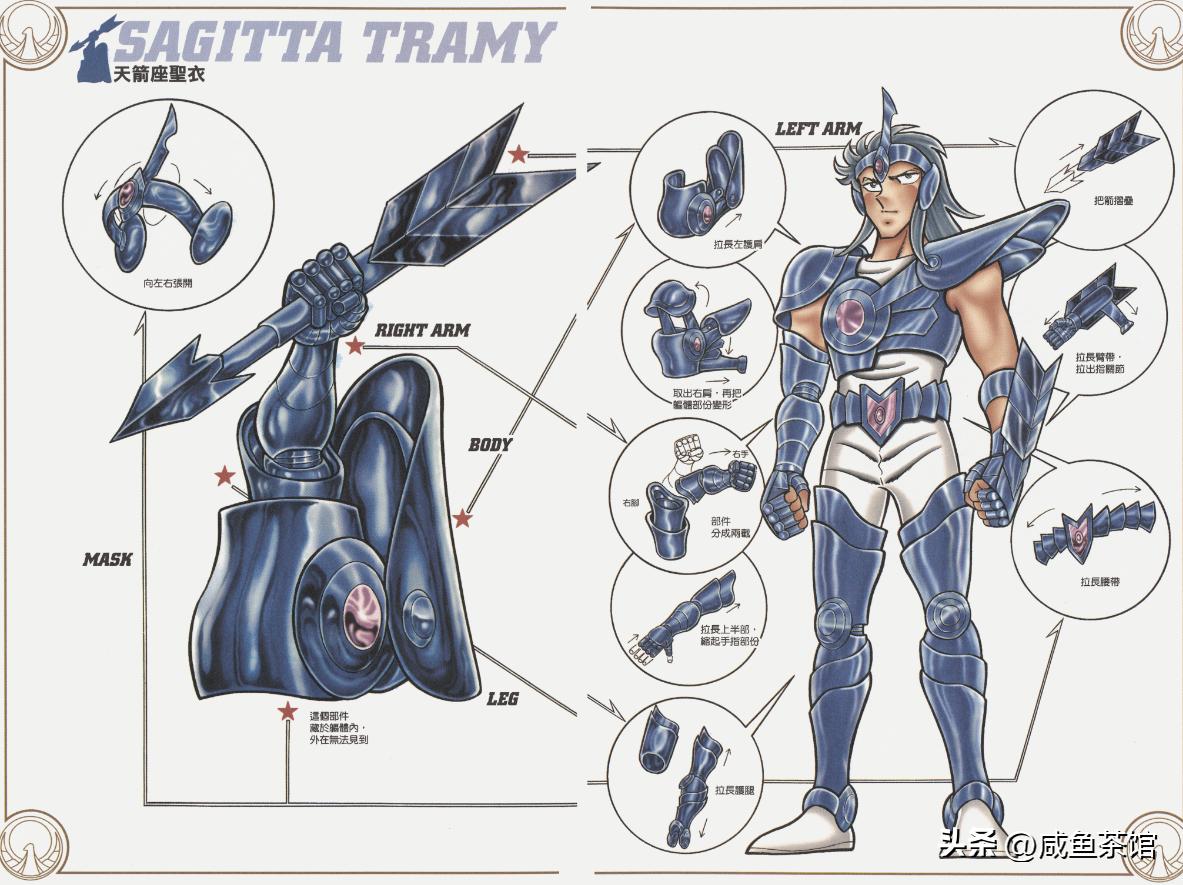 白银圣斗士比黄金圣斗士强,圣斗士星矢所有圣斗士战力排行榜