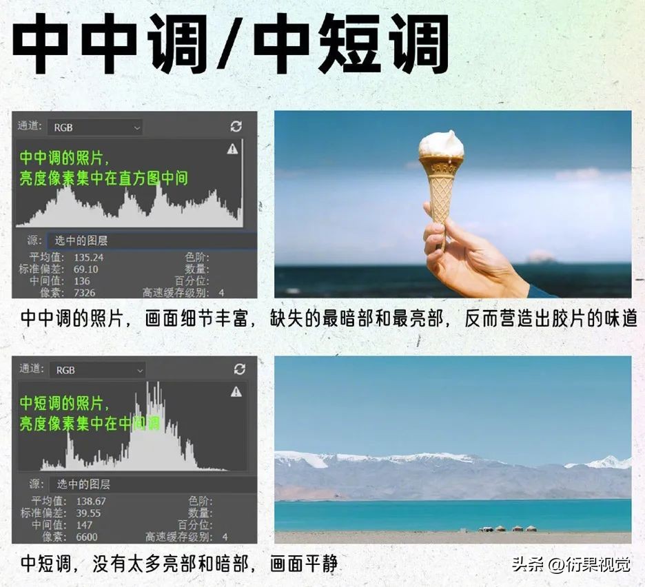 ps色彩空间怎么改成rgb,ps黑白图层编辑后还原色彩