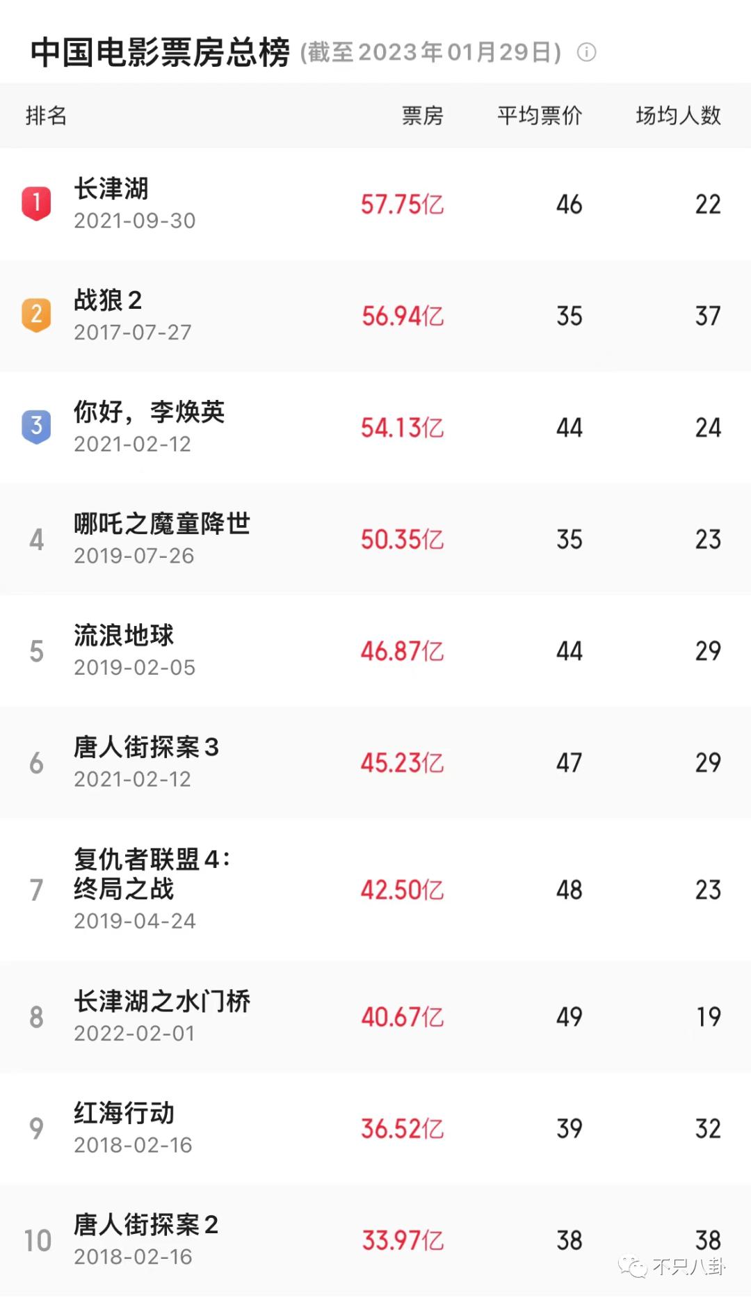 央视评绝望的文盲满江红,绝望的文盲央视点评满江红