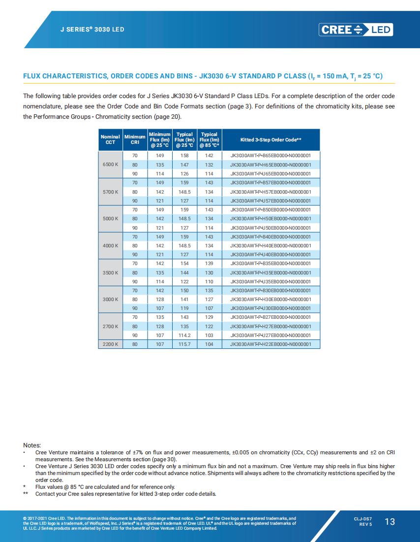 恒立led车灯,隧道专用led照明灯70w价格