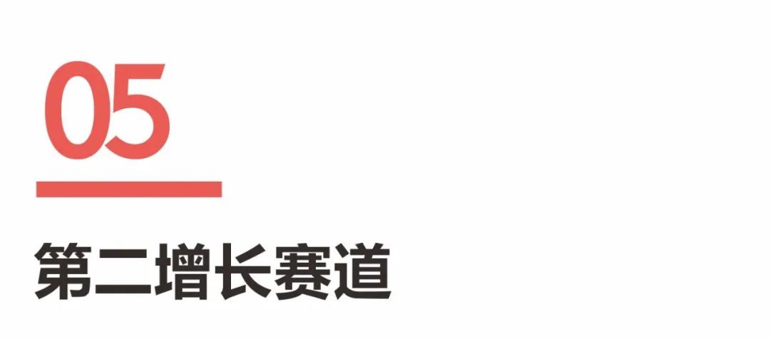 超级品牌体系36讲之1-战略篇-重新认识赛道
