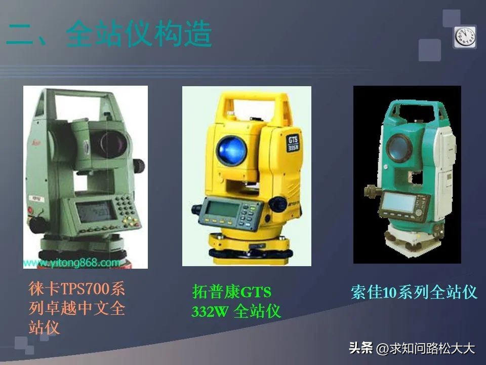 水准仪标准坐标测量操作步骤,水准仪经纬仪全站仪gps测量动画